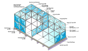 Bagian-bagian dari Tangki Panel Biosung